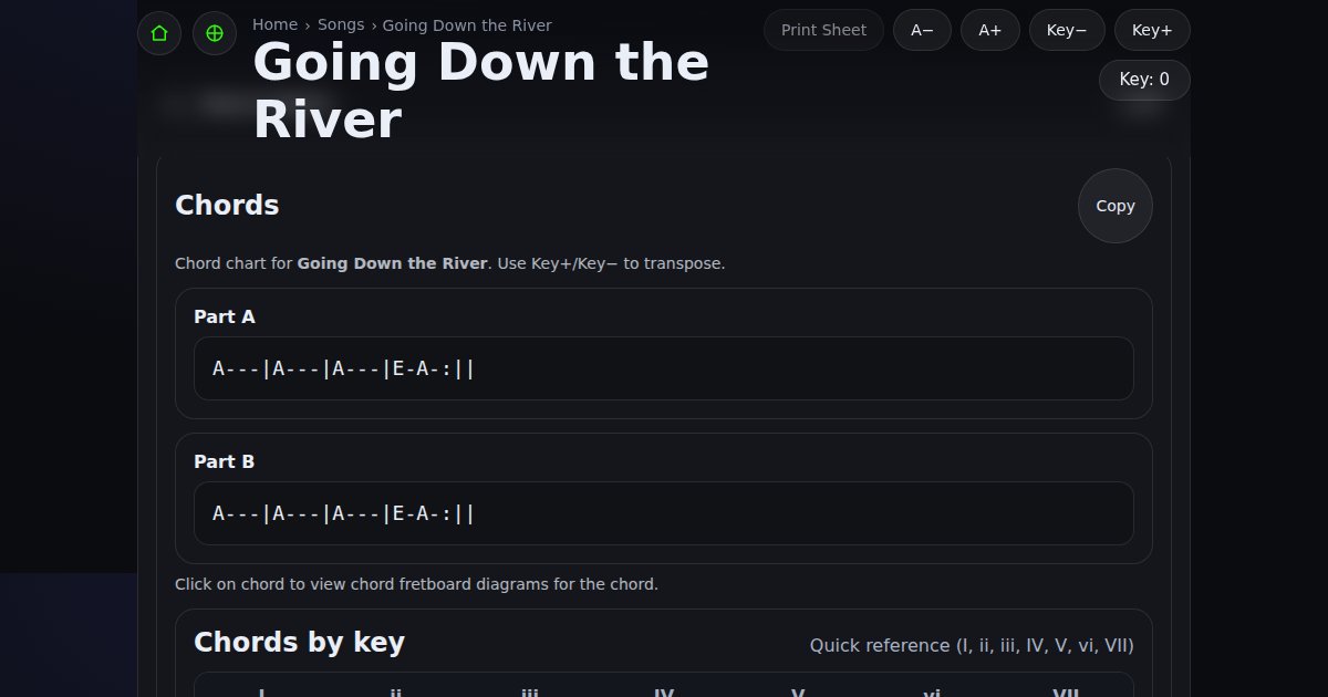 Going Down the River with chords - E – Session Trad Tune Explorer