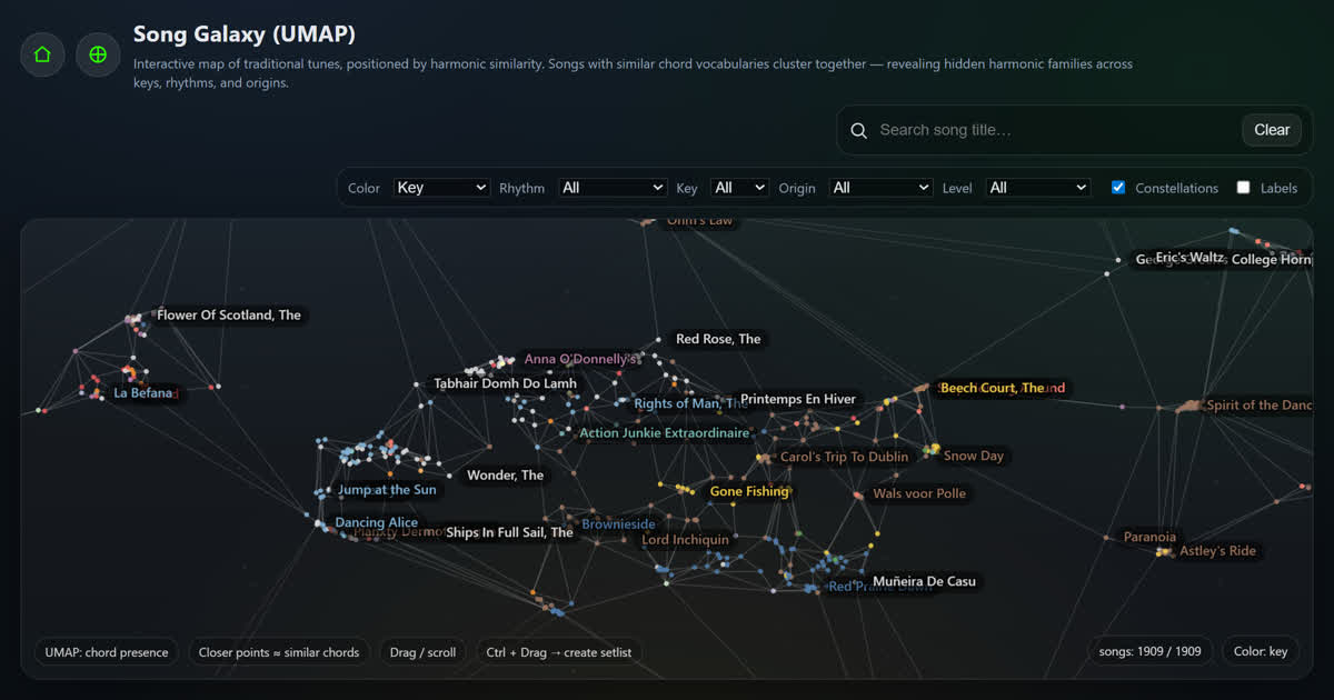 Song Galaxy (UMAP) screenshot