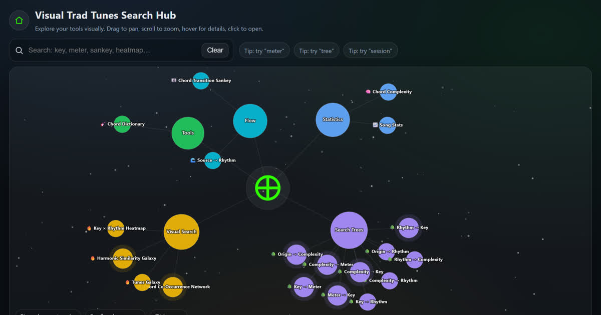 Visual Trad Tunes Search Hub screenshot