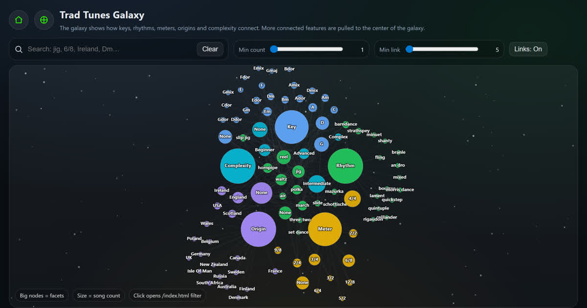 Trad Tunes Galaxy screenshot
