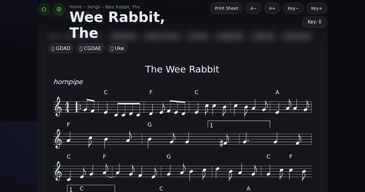 Wee Rabbit Wee Rabbit, The with chords - hornpipe D – Session Trad Tune Explorer